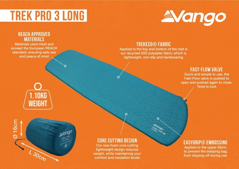 Vango Trek Pro 3 Long mat - Image 8